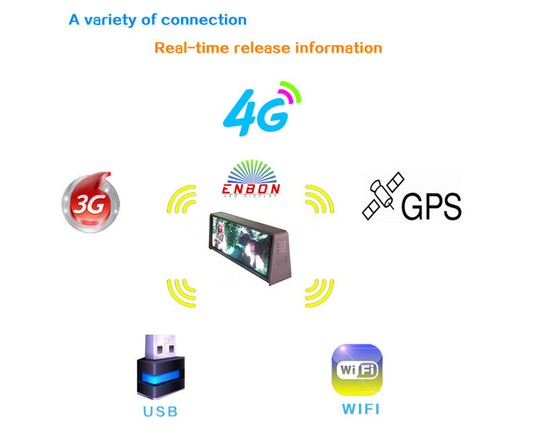 .P5-Full-Color-Duble-Sided-Taxi-Top-LED-Display