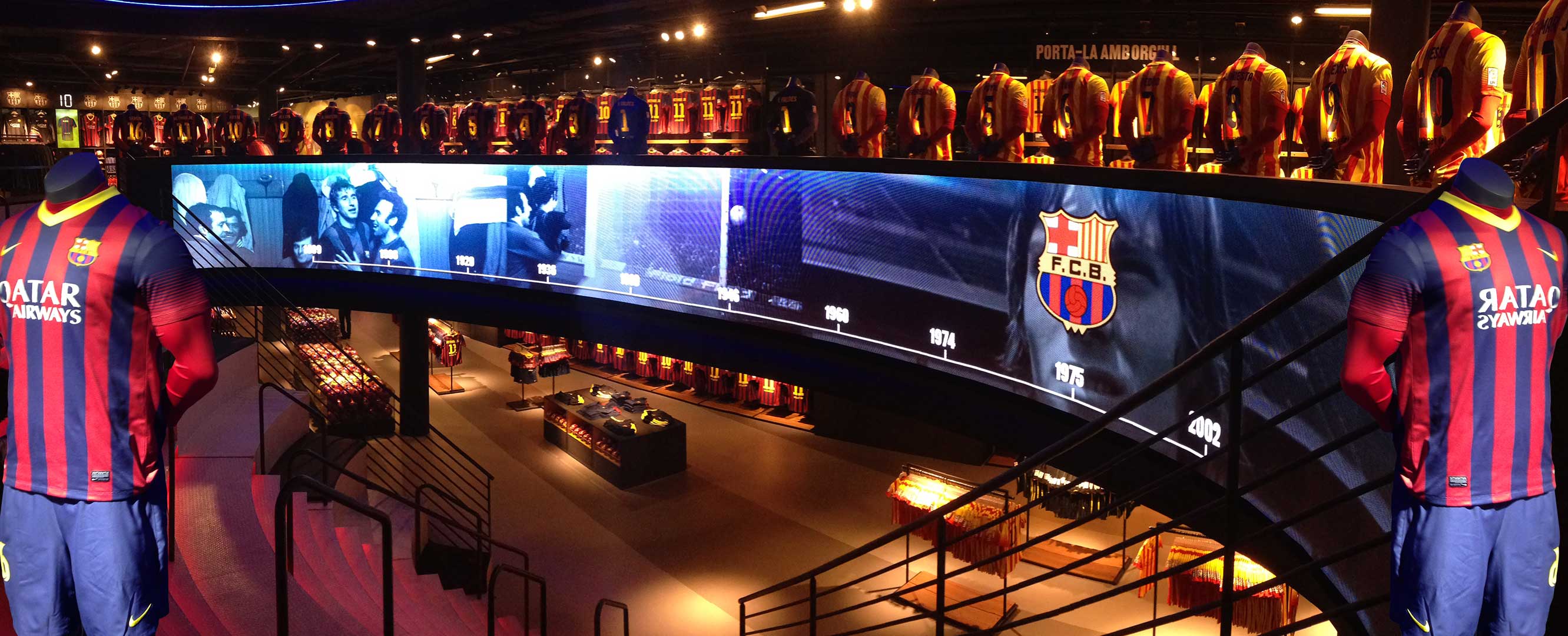 software led display