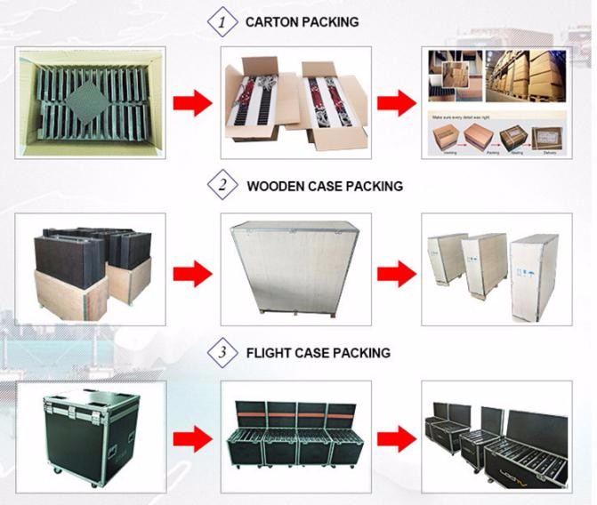 LED display screen LED display screen