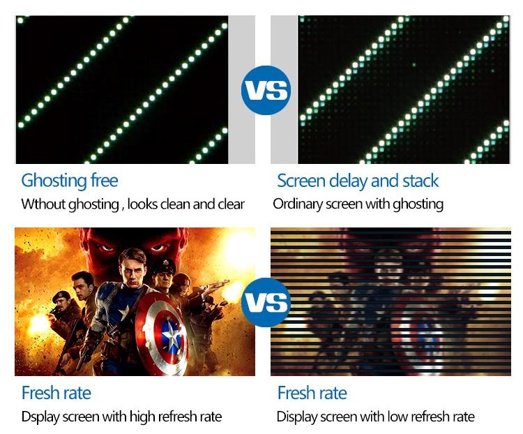 Indoor LED Rental Screen P4.81 LED Panel