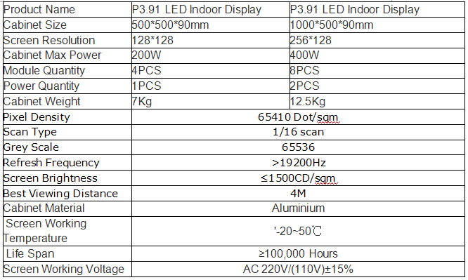 indoor rental led display