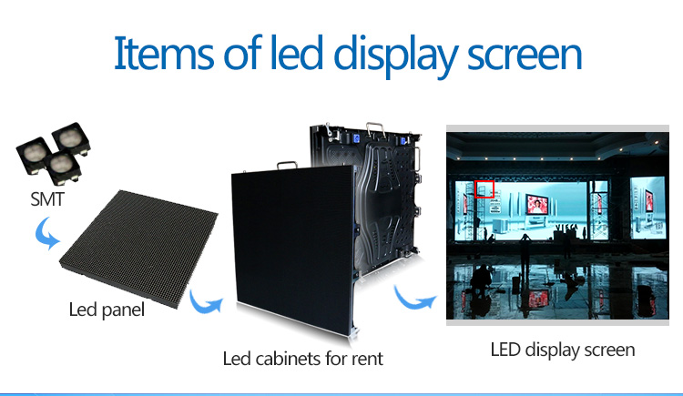 160*160mm Indoor Fixed LED Display Panel 160*160mm Indoor Fixed LED Display Panel