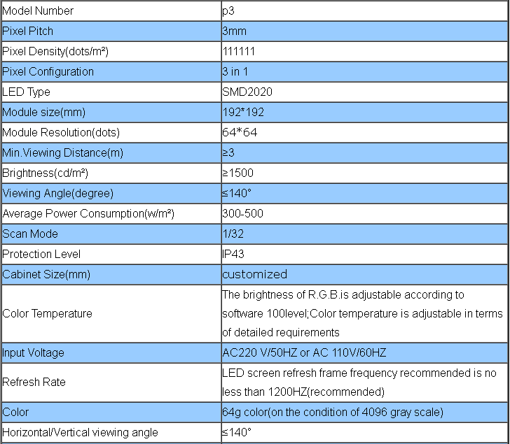 parameter.png